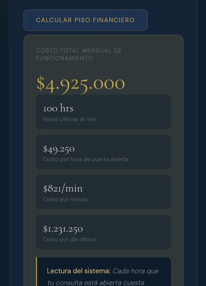 Piso Financiero